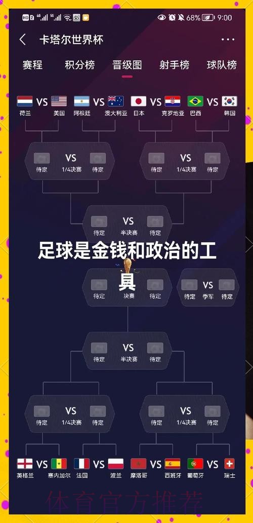 深度解析：世界杯各球队实力趋势预测