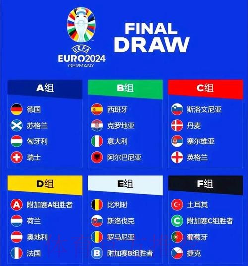 深入分析与预测：各国球队在世界杯中的实力表现