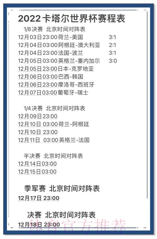 官网实时更新：世界杯比分热门焦点