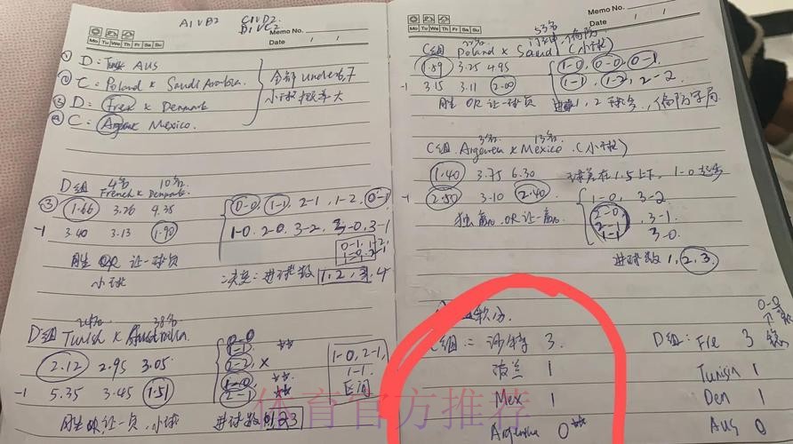 2014年世界杯下注攻略与投注技巧分析